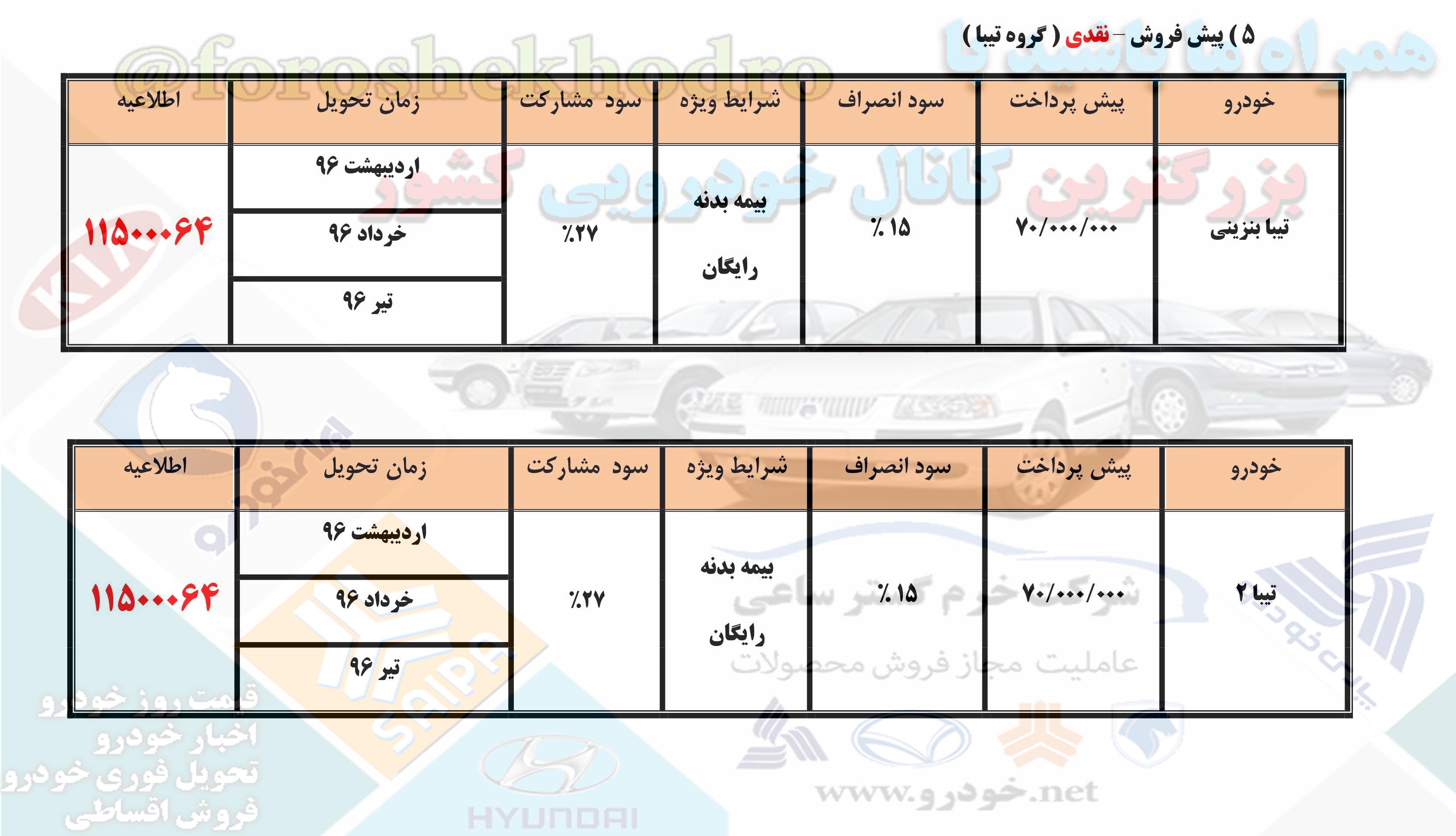 فروش اقساطی تیبا